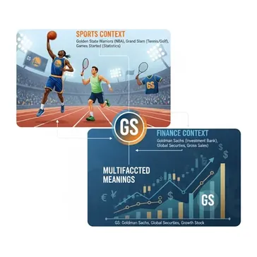 GS co to: Kompletny Przewodnik po Znaczeniach i Zastosowaniach Akronimu